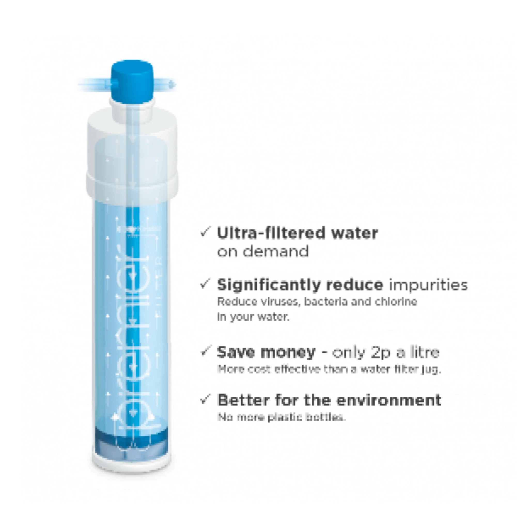 Kinetico Premier Drinking Water System - Image 3